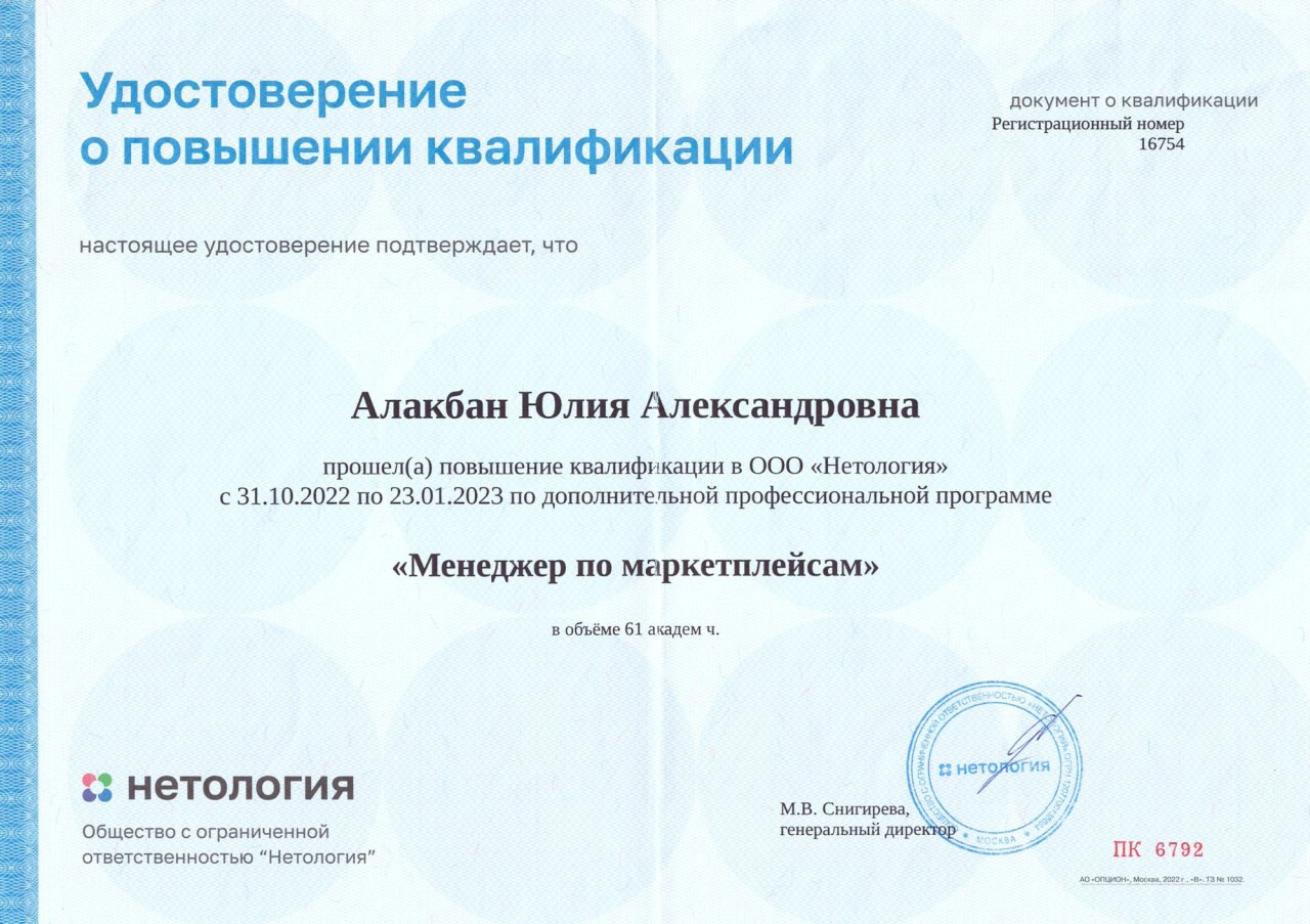 Маркетплейсы